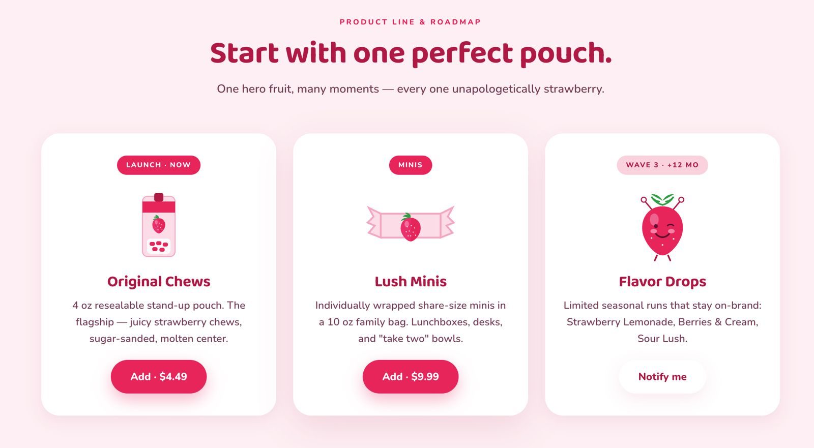 BerryLush product line and claims