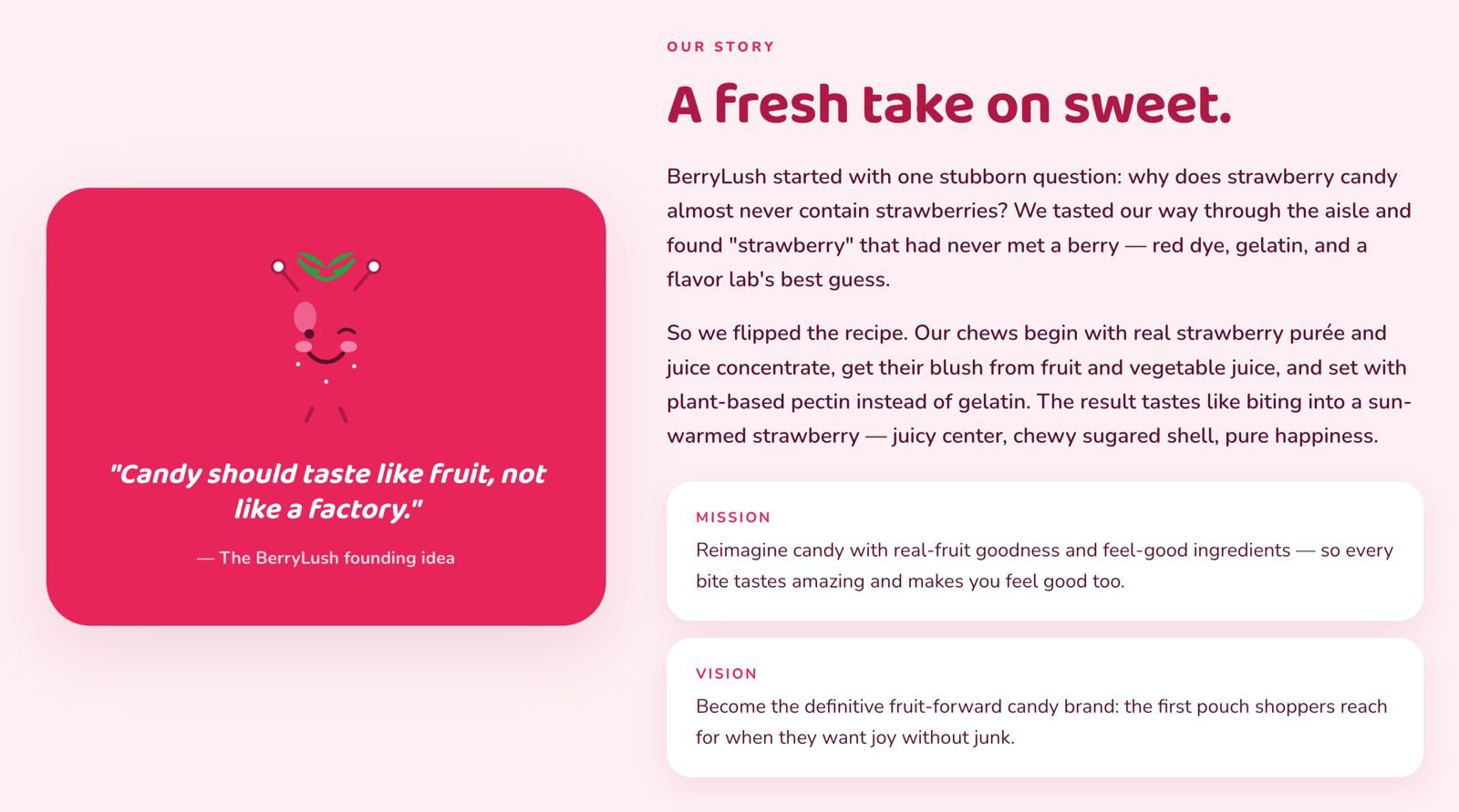 BerryLush Berry Drop subscription and story